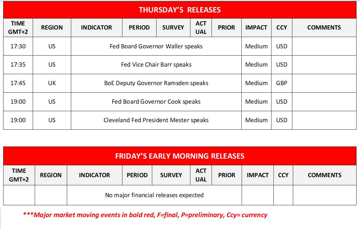 morning-releases-16-11-2023