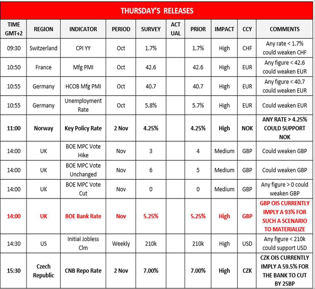 morning-releases-02-11-2023