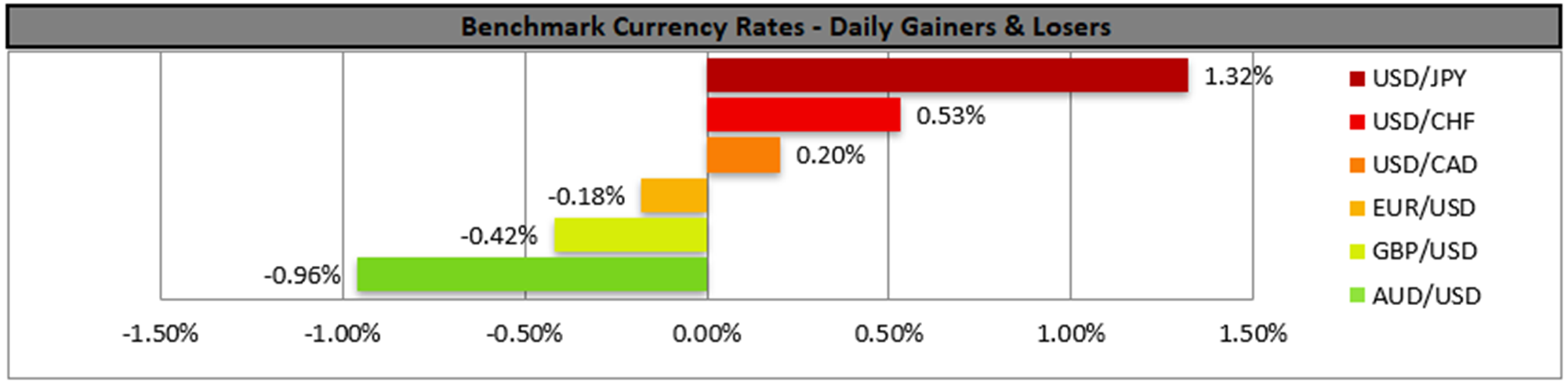 benchmark-11-12-2023