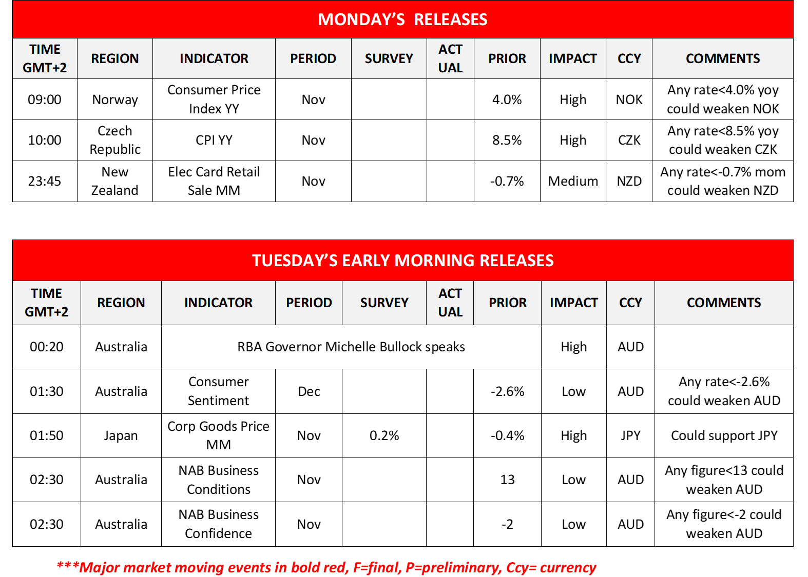 morning-releases-11-12-2023