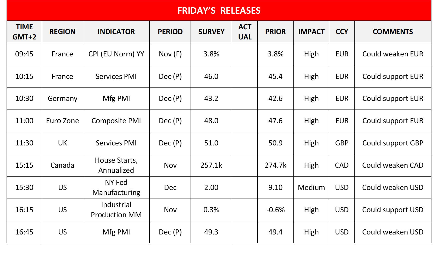 morning-releases-15-12-2024