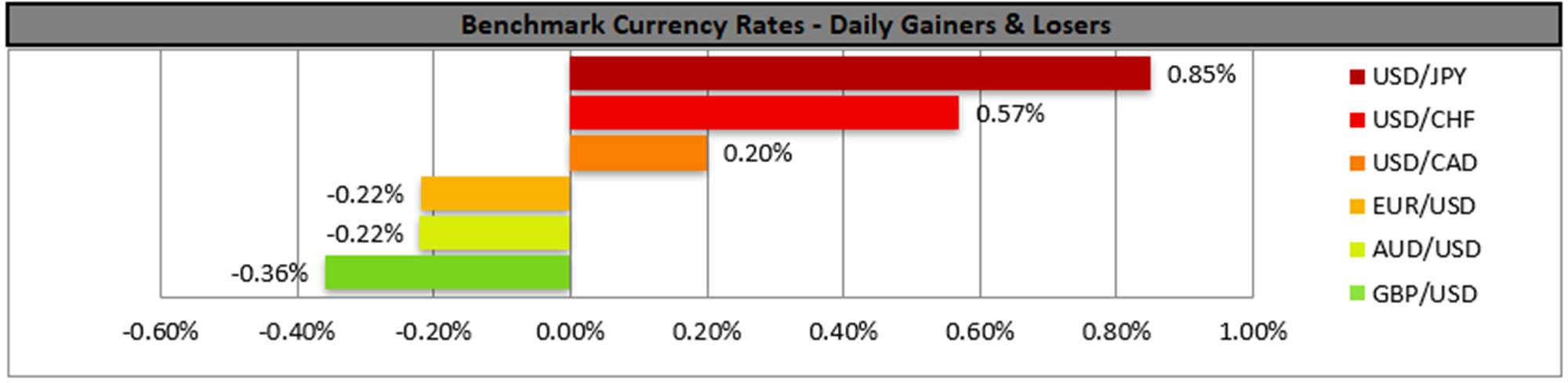 benchmark-10-01-2024