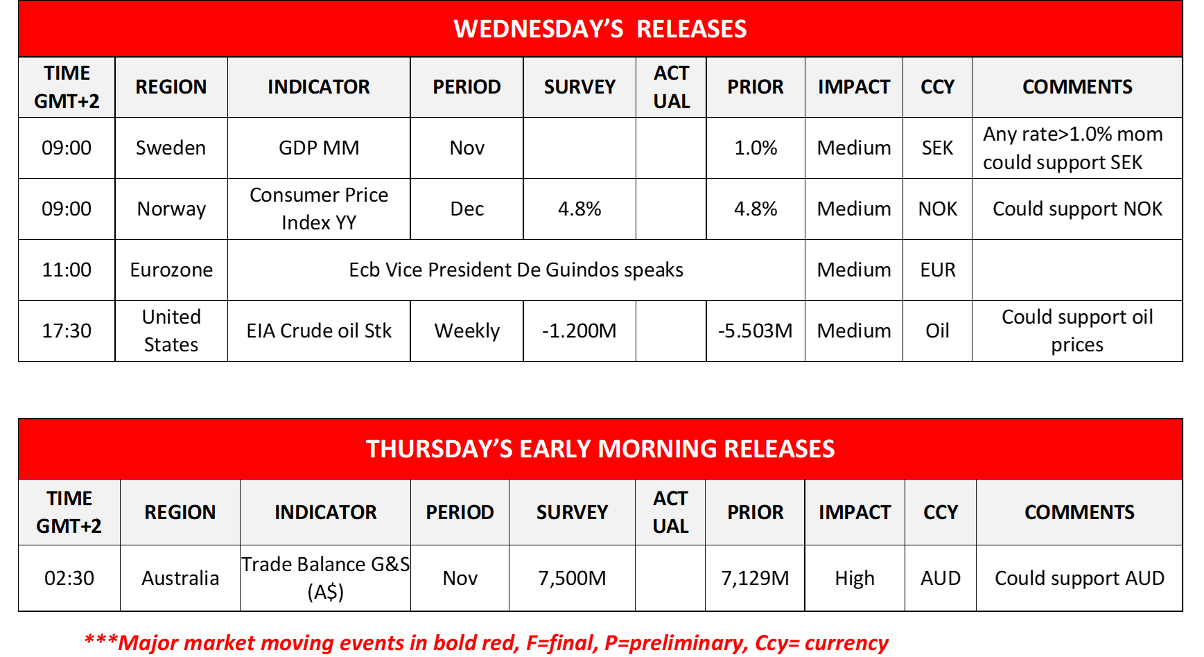 morning-releases-10-01-2024
