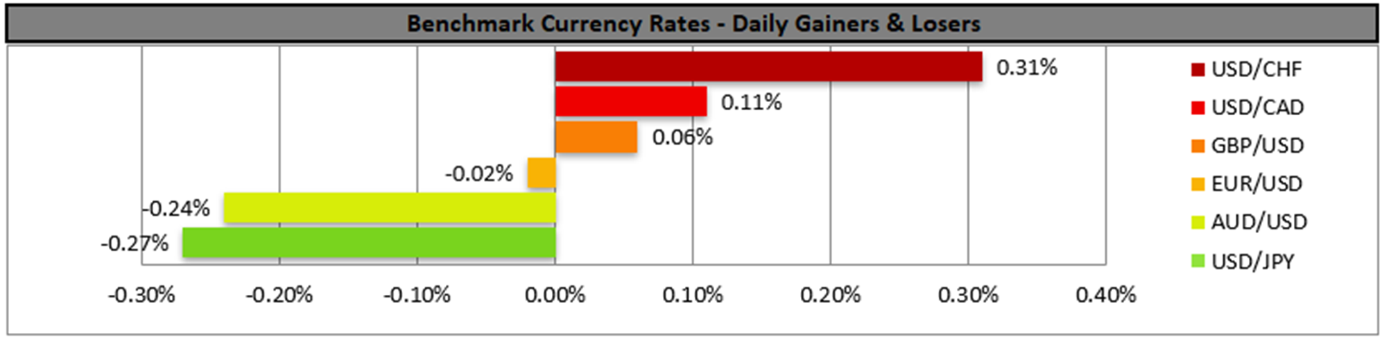 benchmark-12-01-2024