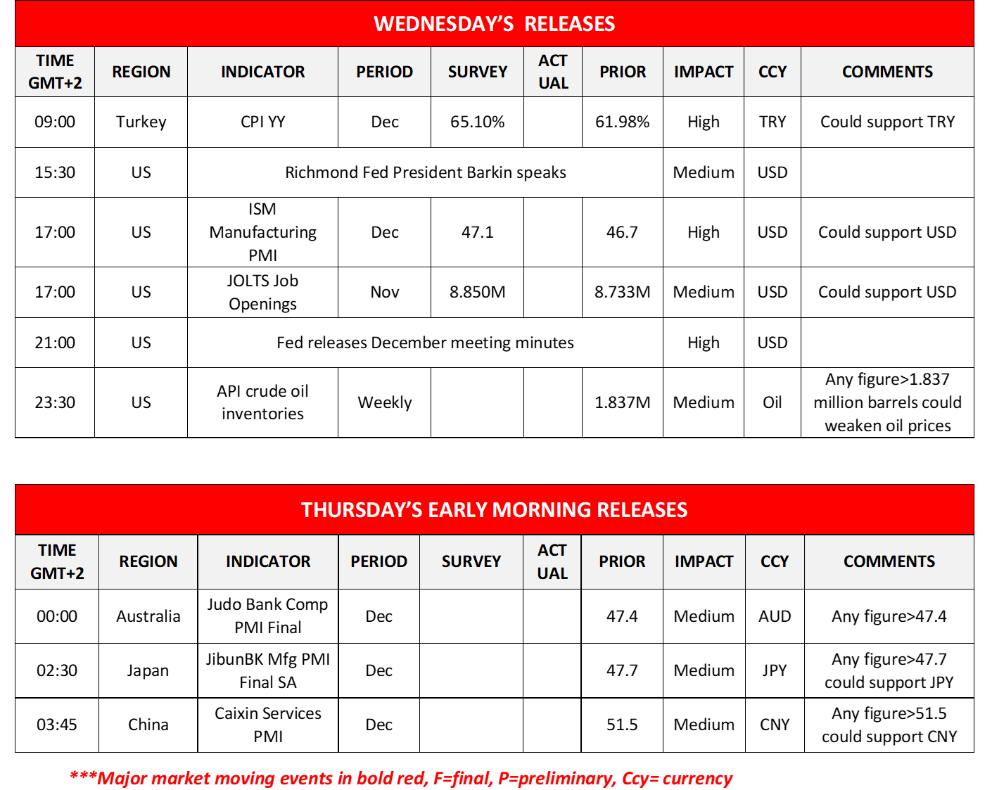 morning-releases-03-01-2024