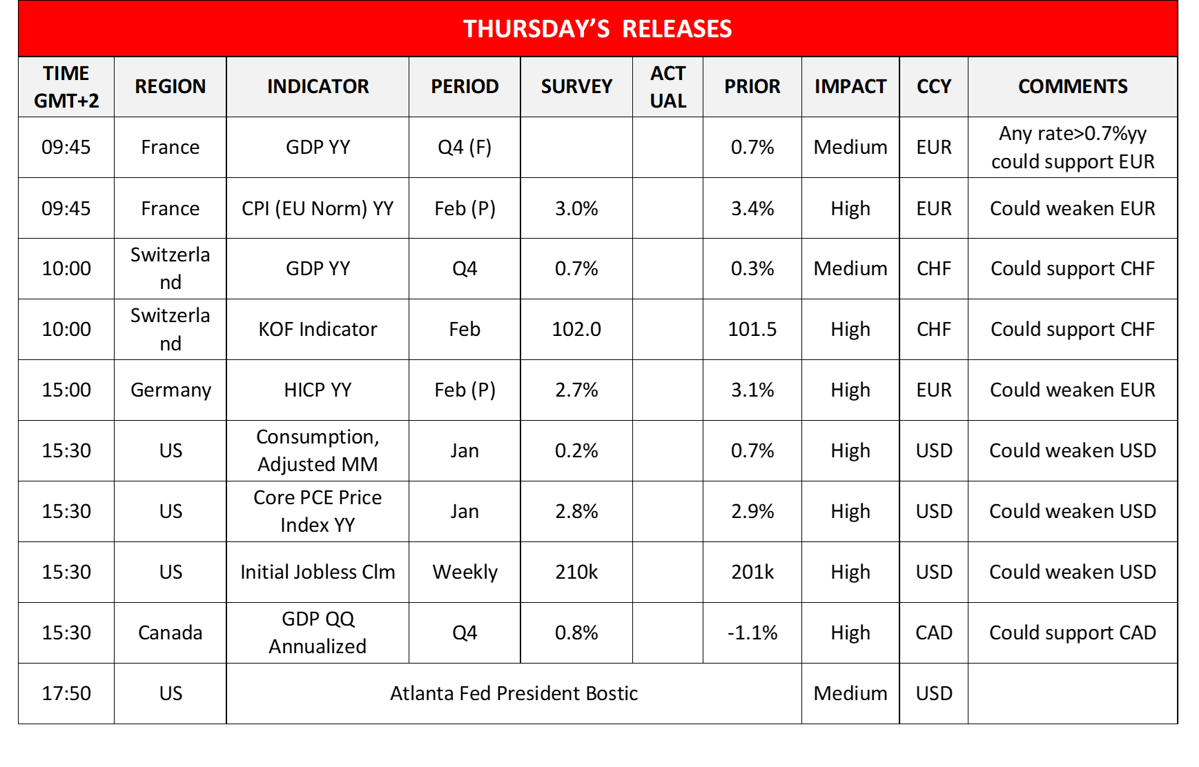 morning-releases-29-02-2024