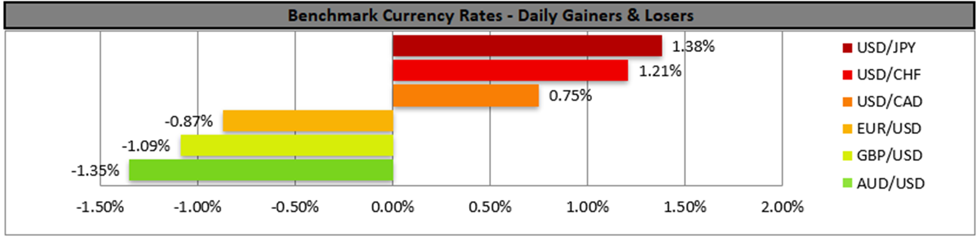benchmark-05-02-2024