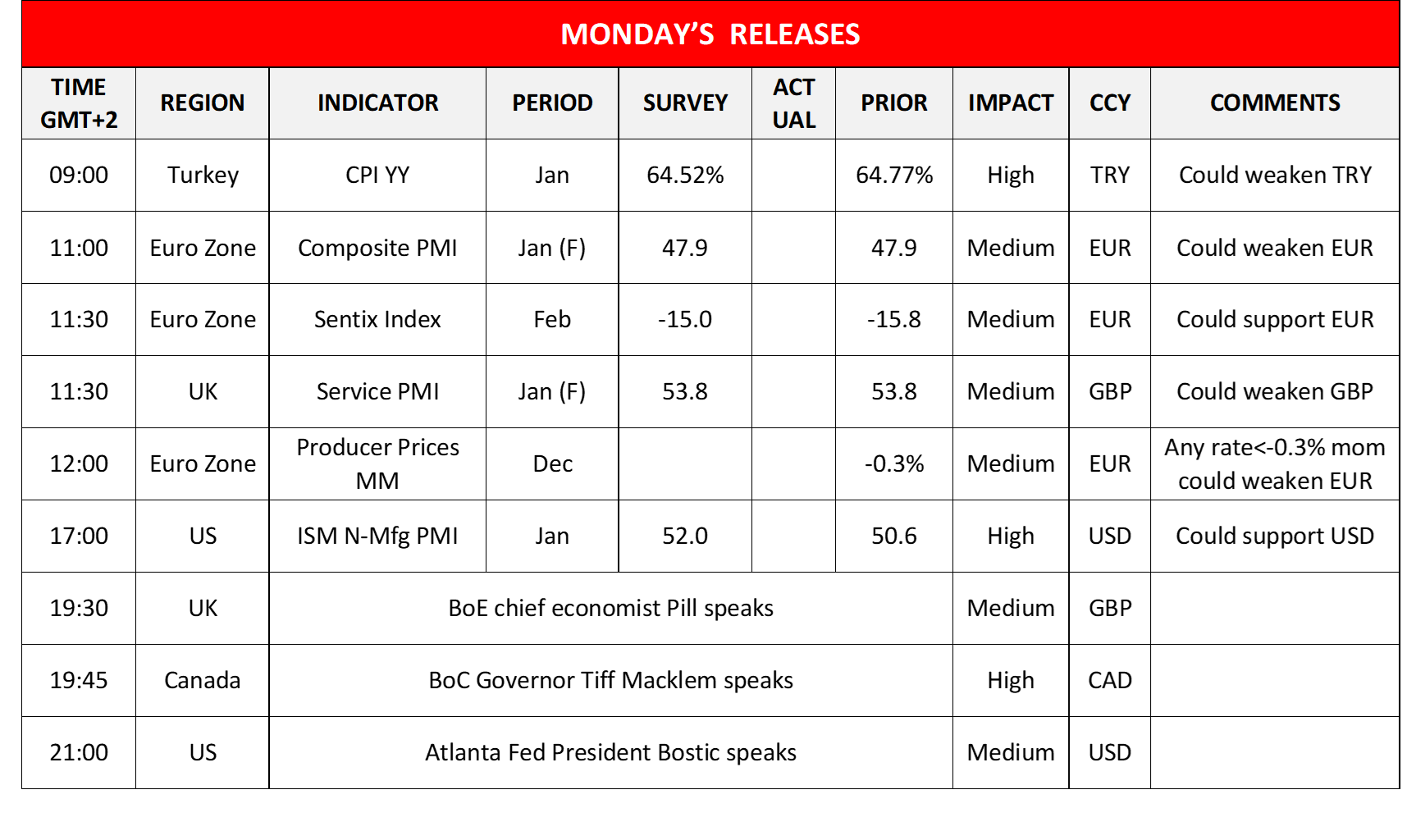 morning-releases-05-02-2024