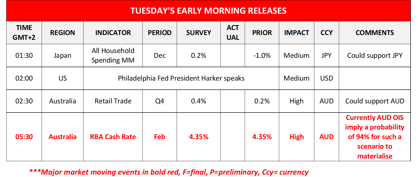 morning-releases-05-02-2024