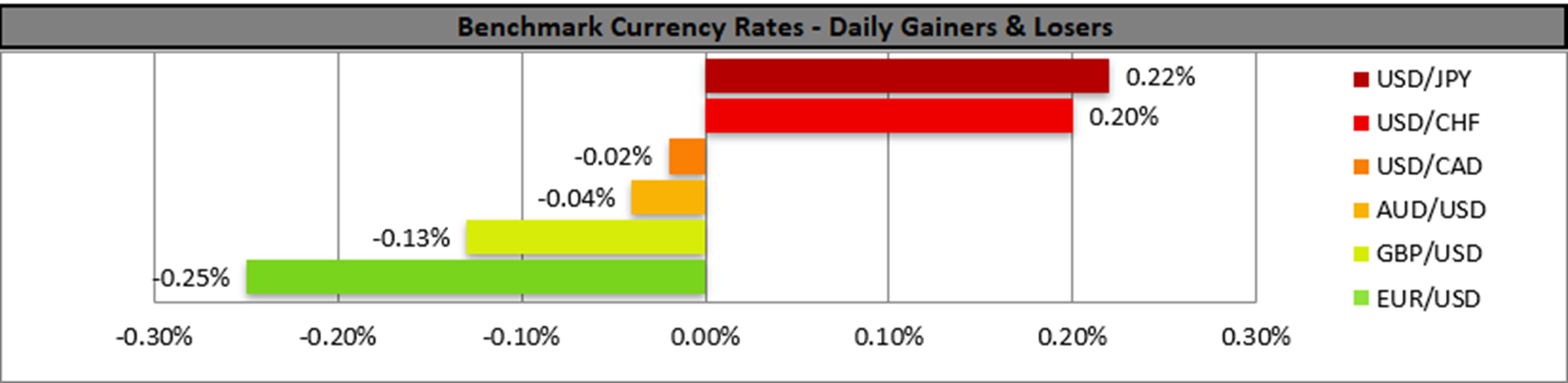 benchmark-23-02-2024