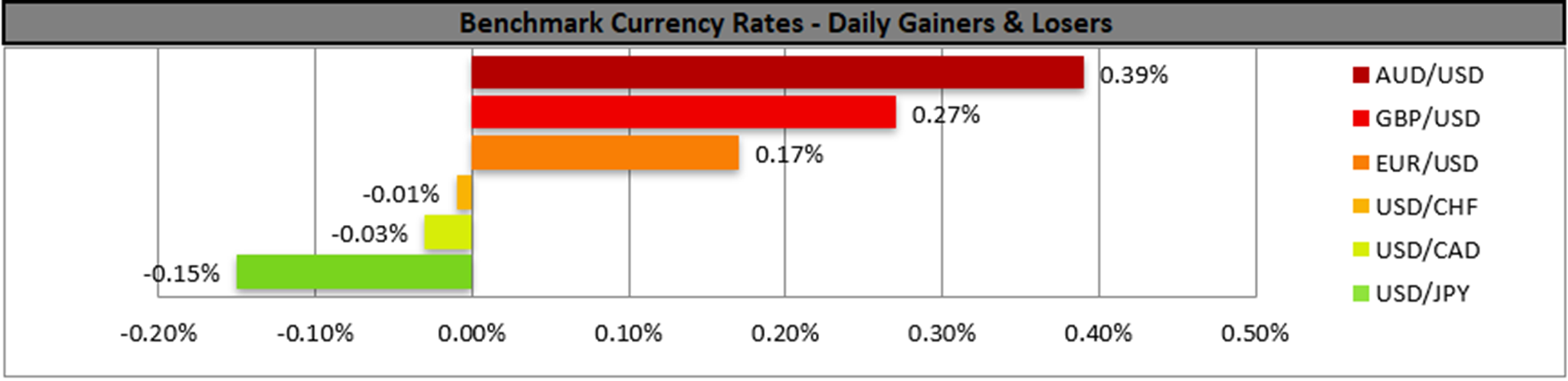 benchmark-19-02-2024