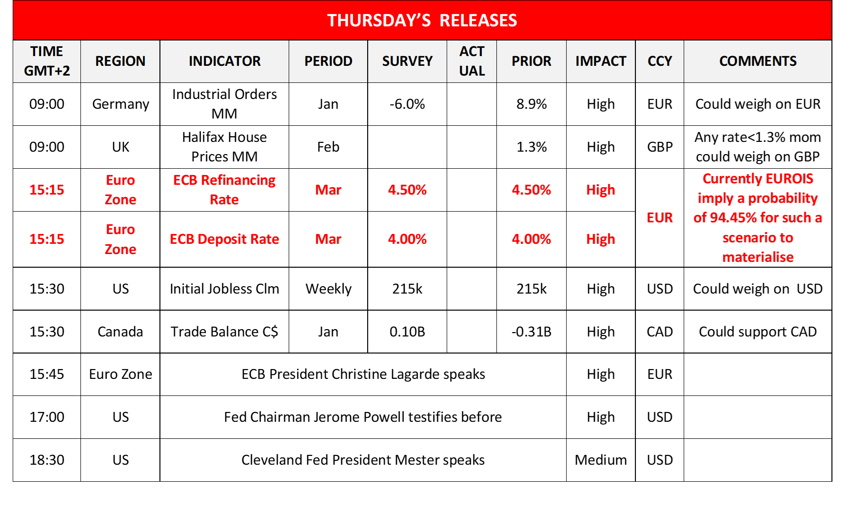 morning-releases-07-03-2024
