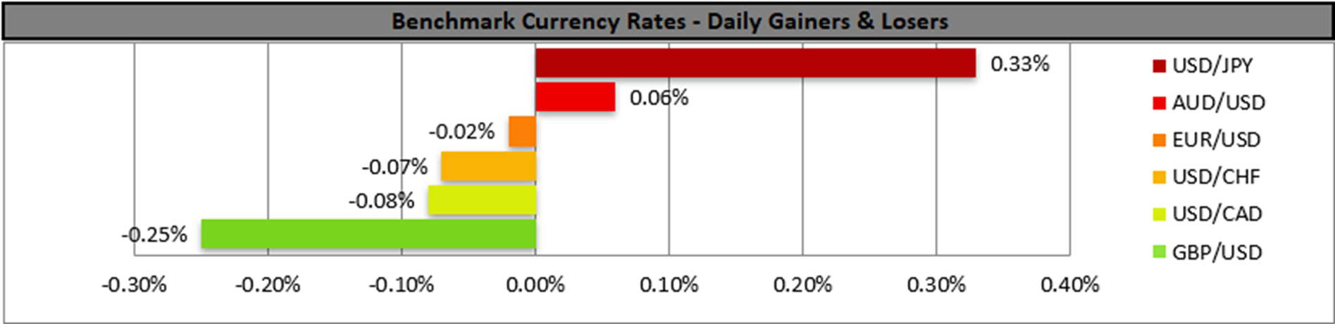 benchmark-12-03-2024
