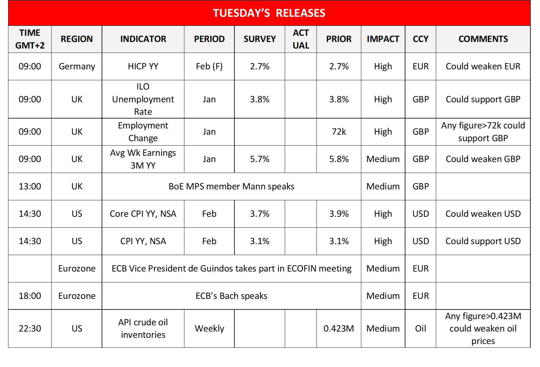 morning-releases-12-03-2024
