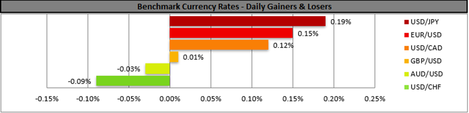 benchmark-17-04-2024