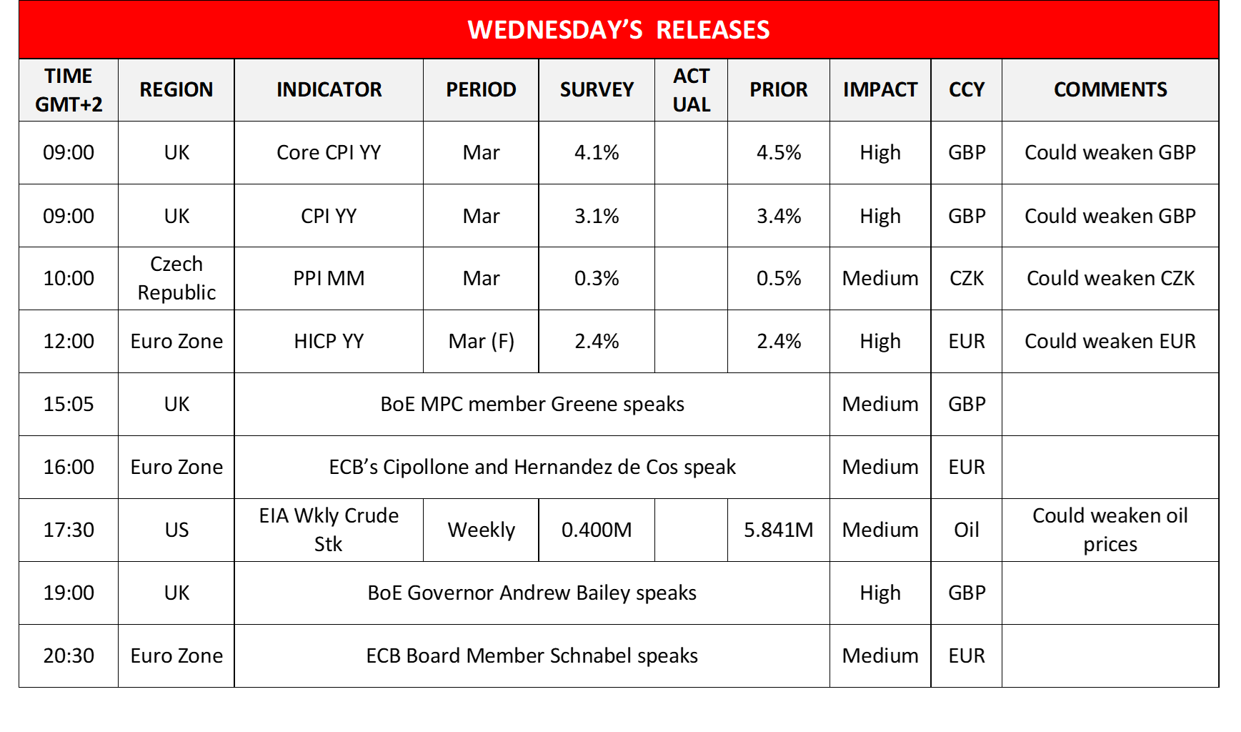 morning-releases-17-04-2024