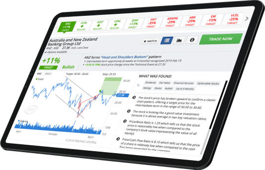 iPadでTrading Centralにアクセスする方法。