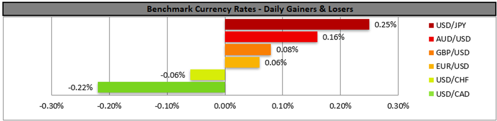 benchmark-09-05-2024