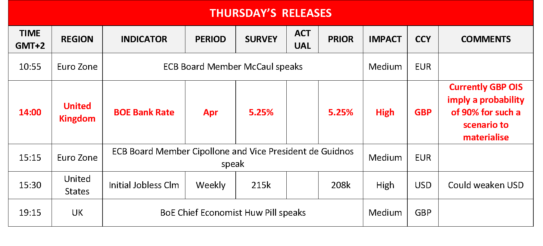morning-releases-09-05-2024