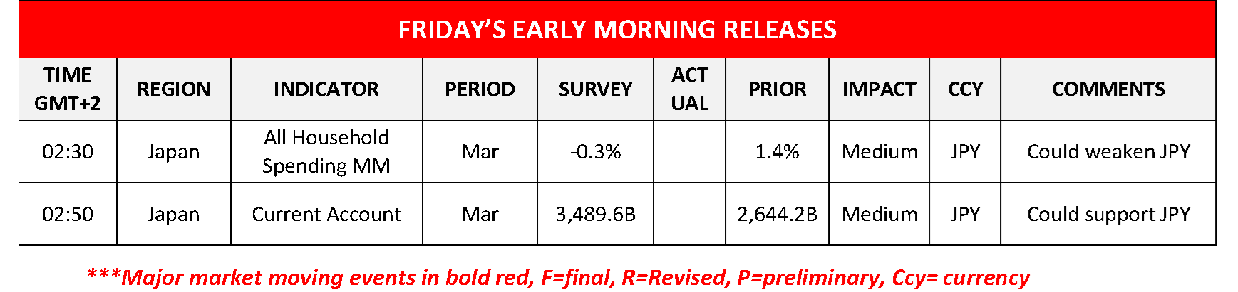 morning-releases-09-05-2024