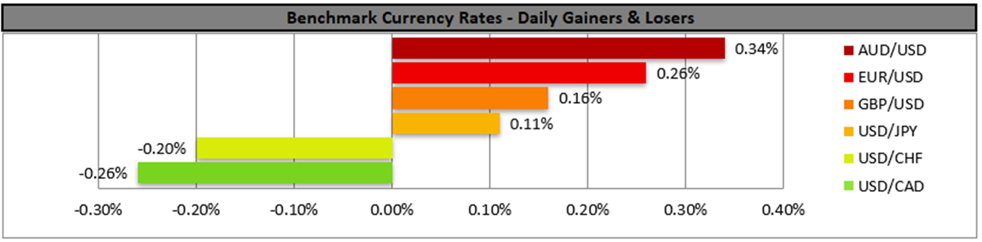 benchmark-10-05-2024