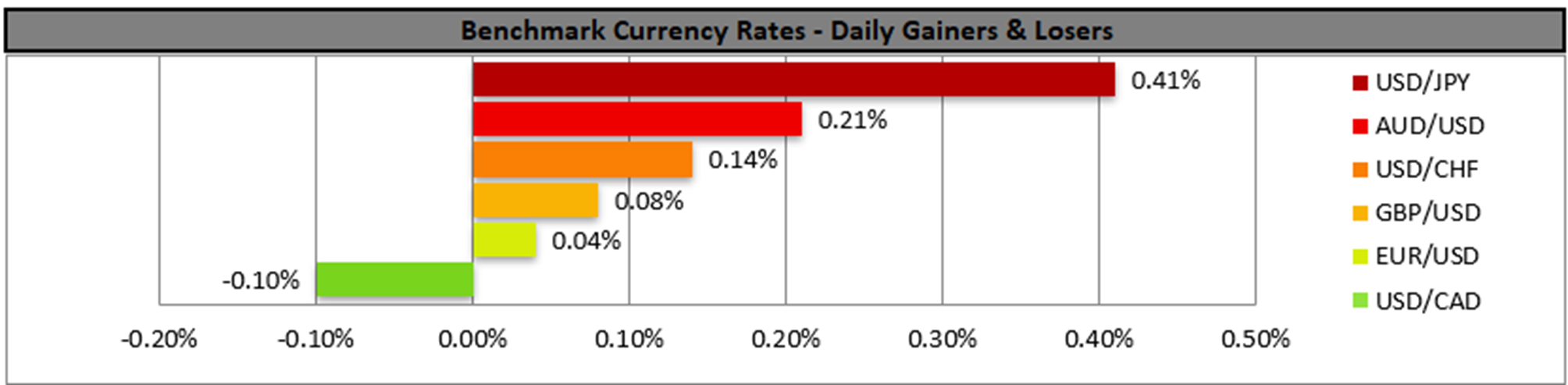 benchmark-13-05-2024