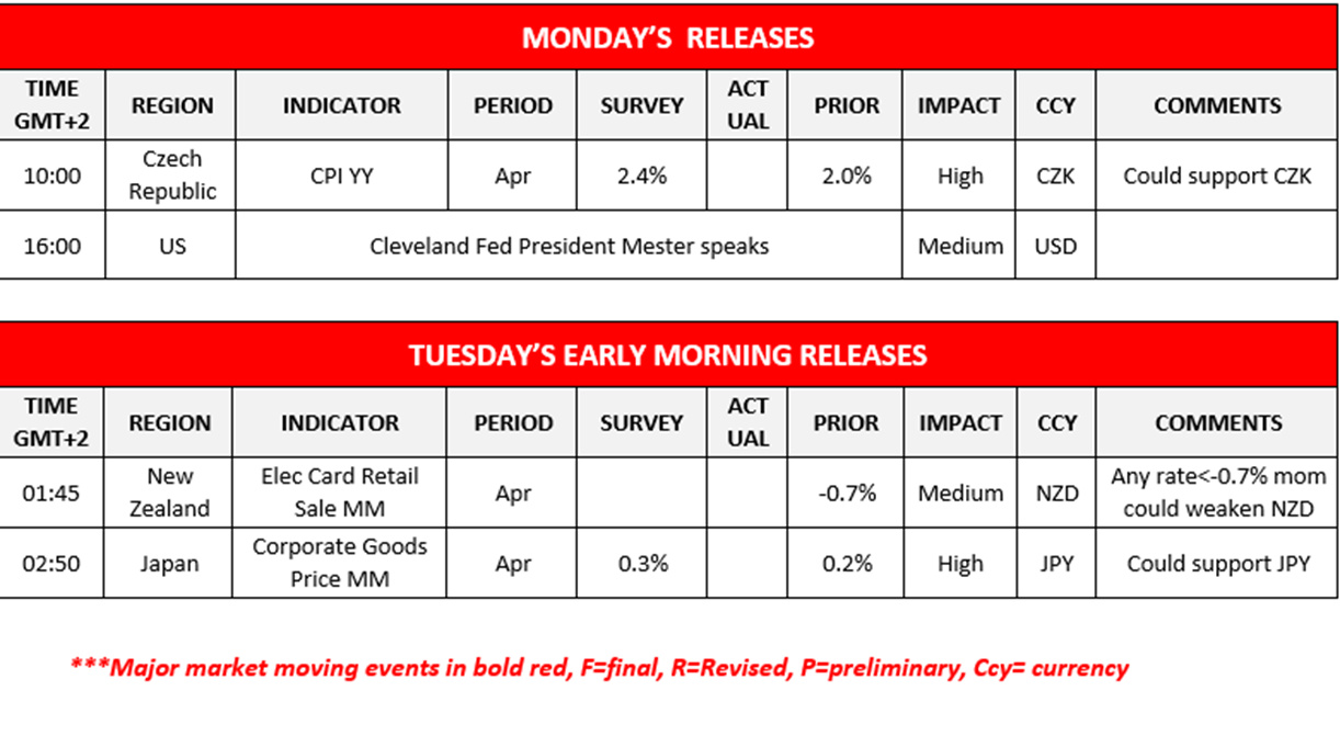 morning-releases-13-05-2024