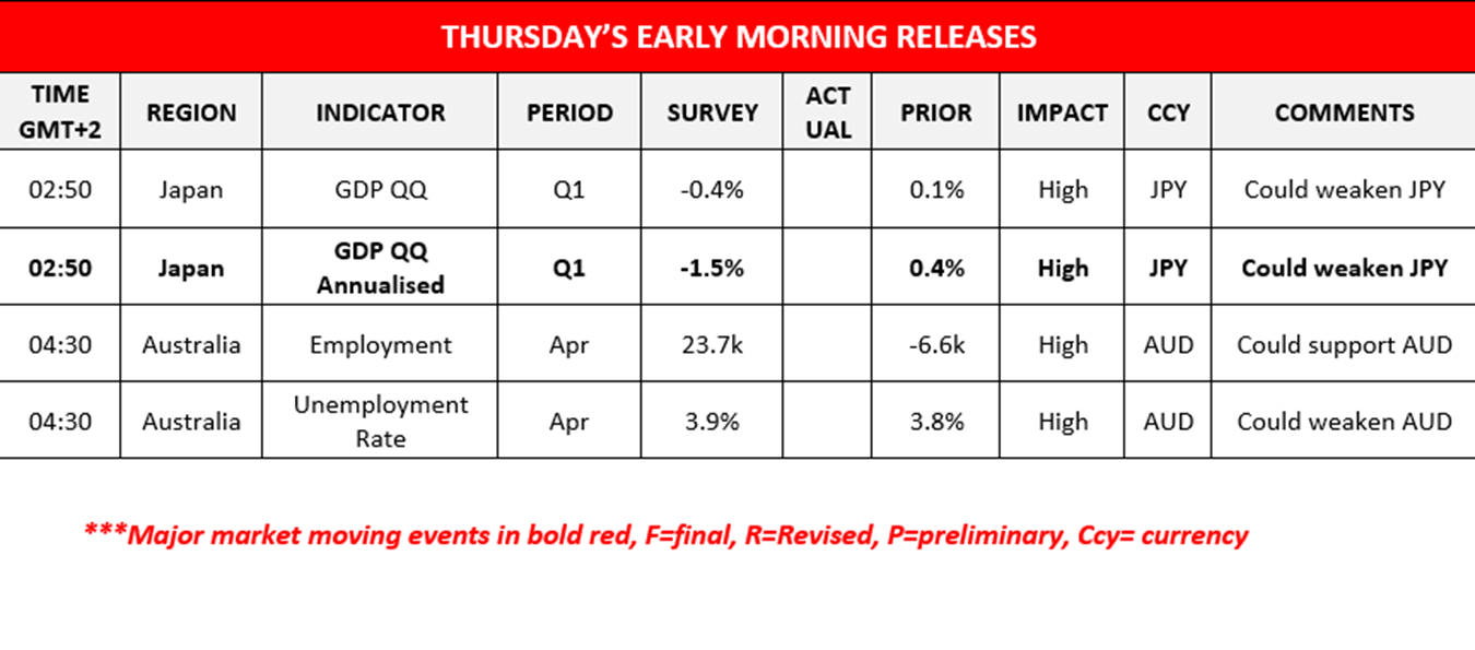 morning-releases-15-05-2024