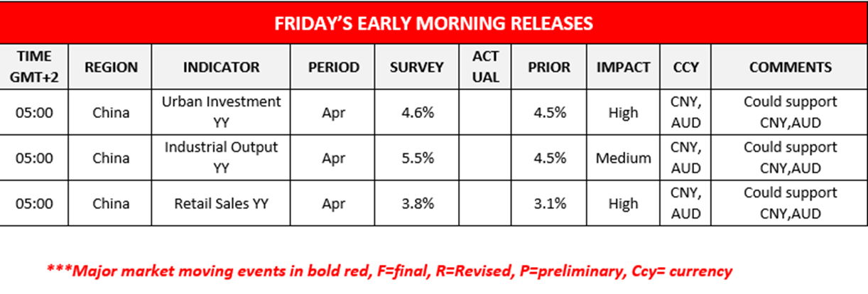 morning-releases-16-05-2024