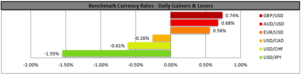 benchmark-16-05-2024