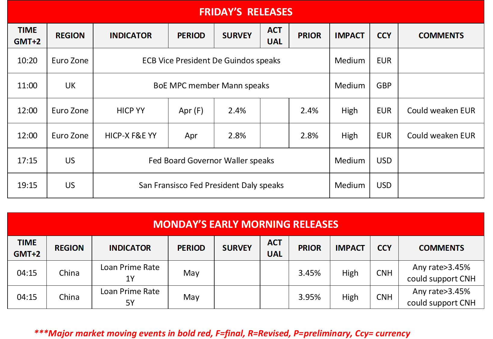 morning-releases-17-05-2024