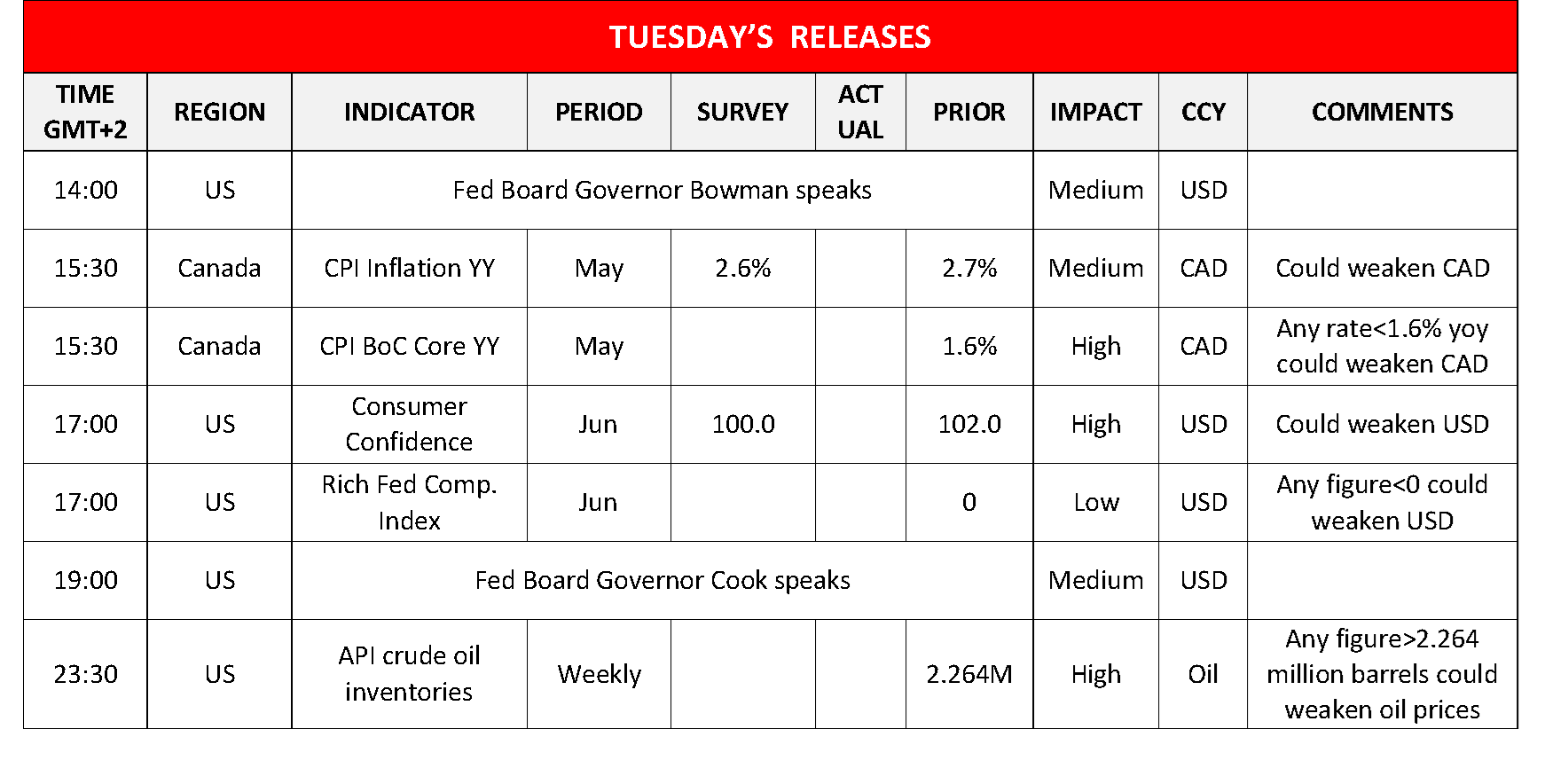 morning-releases-25-06-2024