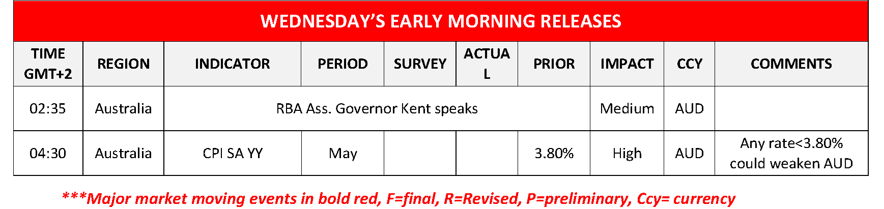 morning-releases-25-06-2024