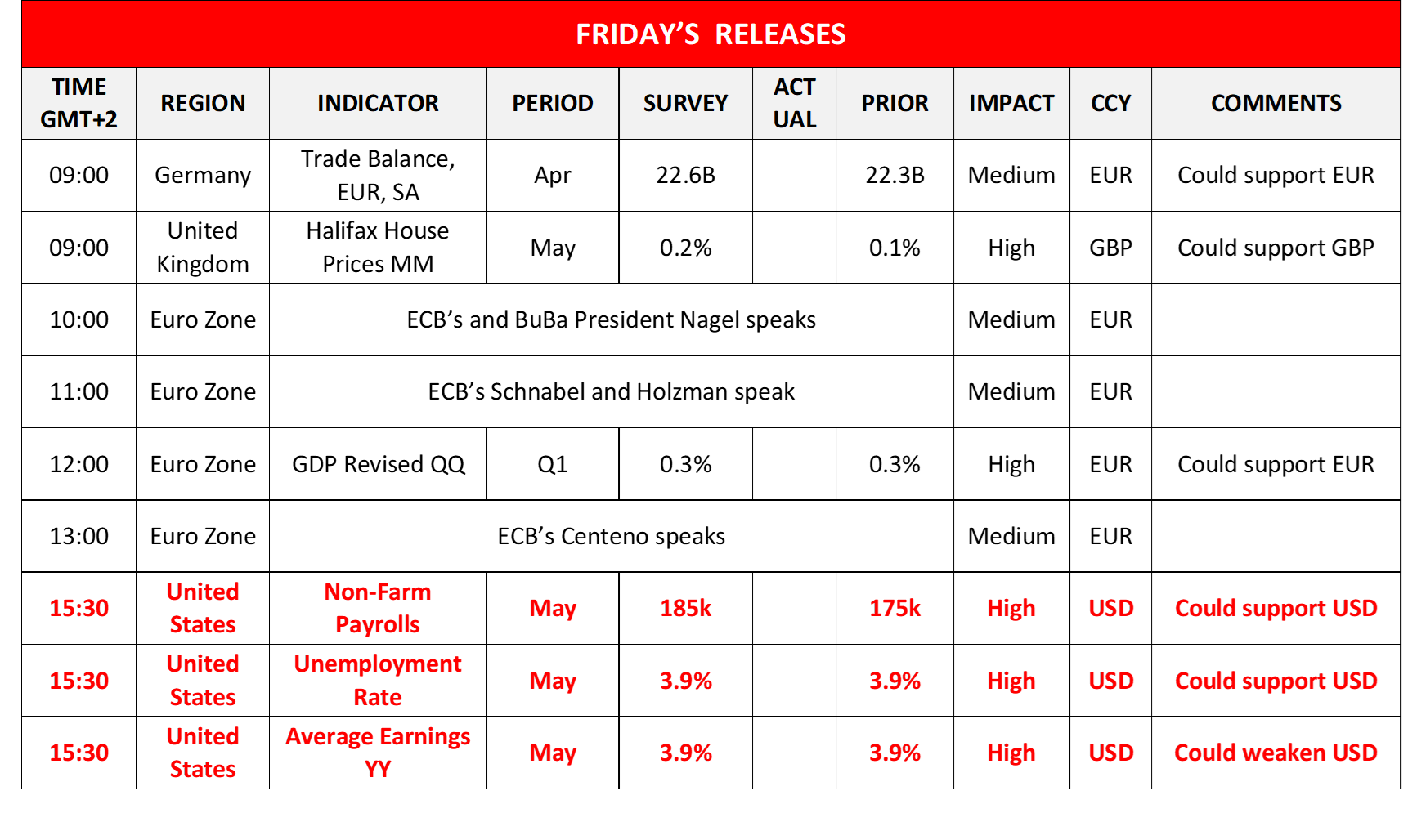 morning-releases-07-06-2024