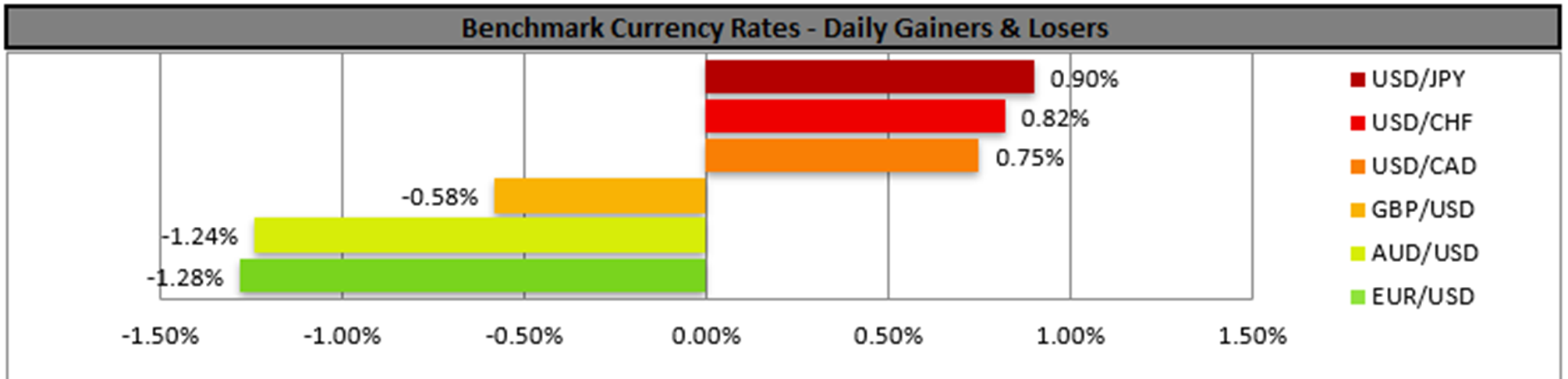 benchmark-10-06-2024