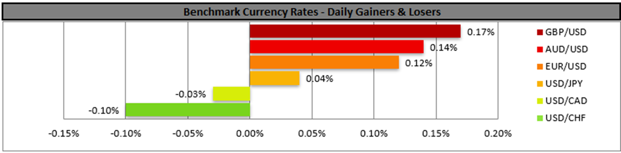 benchmark-11-06-2024