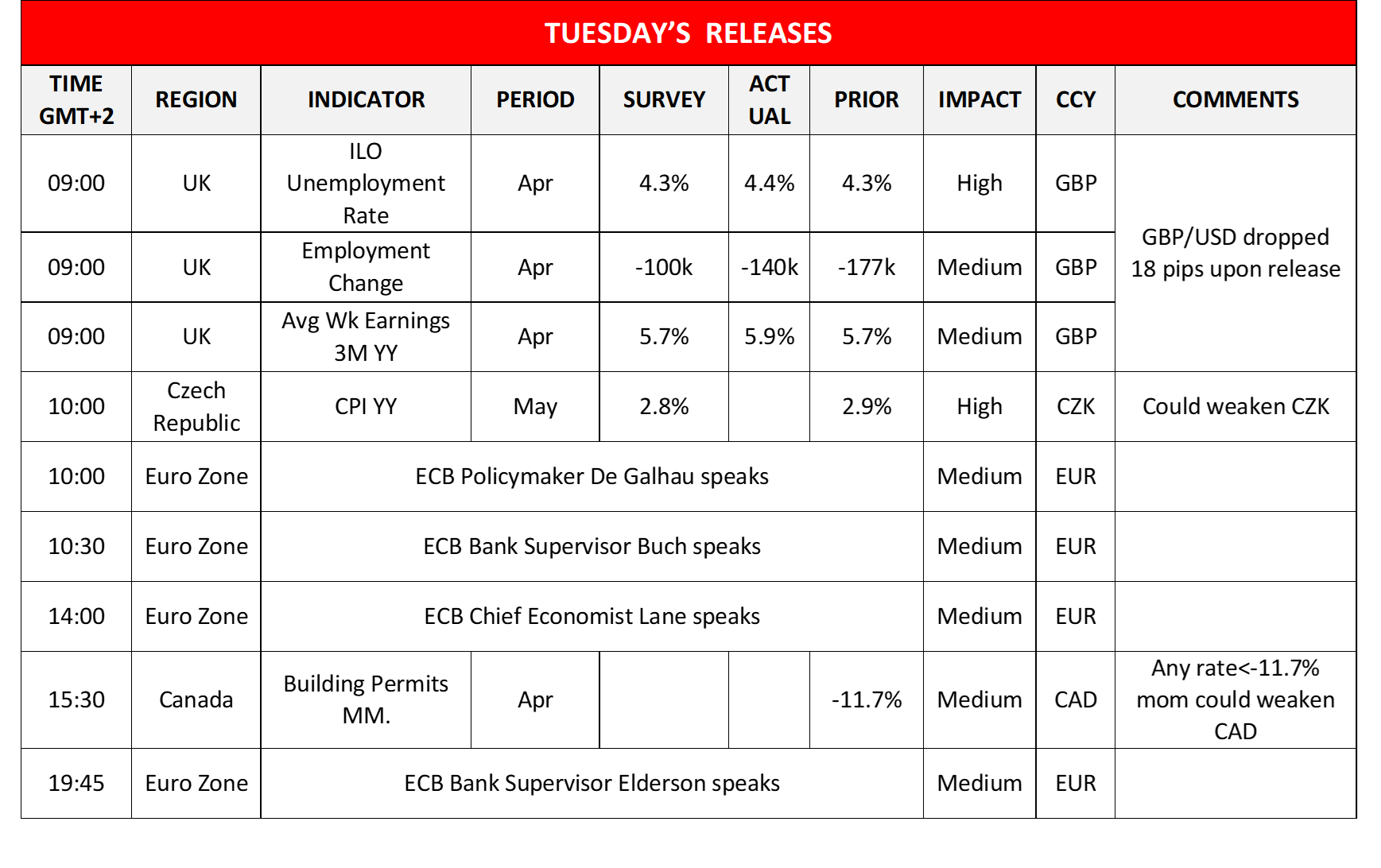 morning-releases-11-06-2024