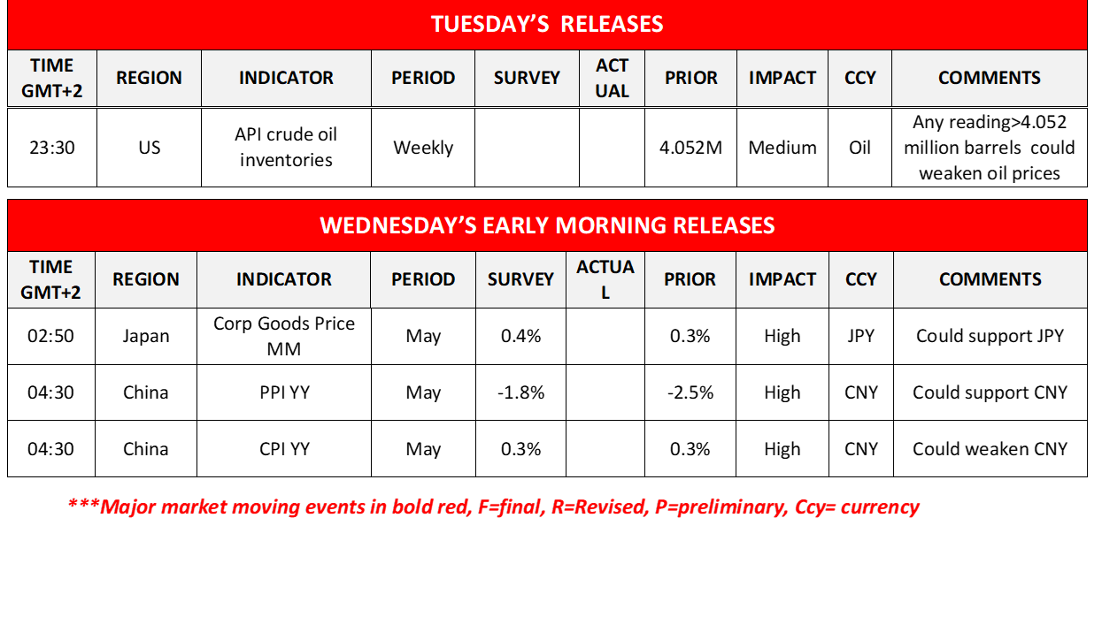 morning-releases-11-06-2024