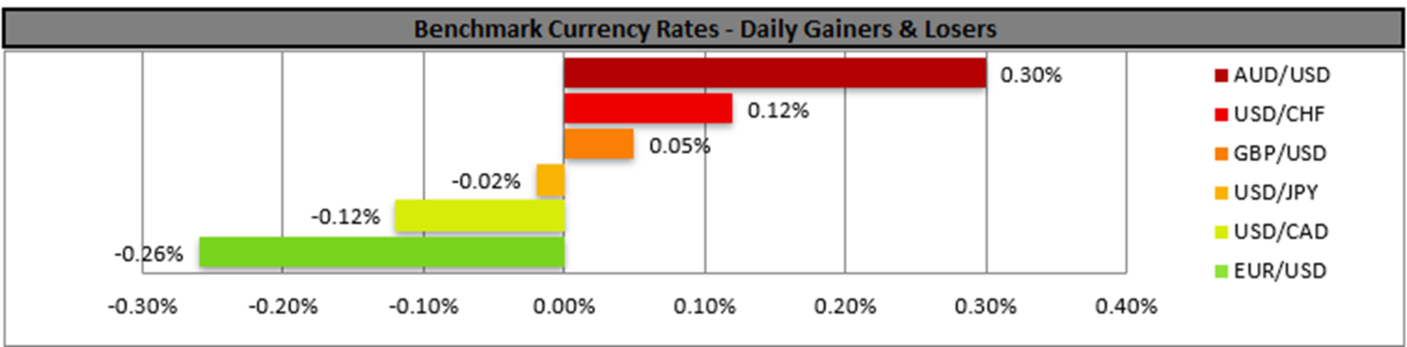 benchmark-12-06-2024