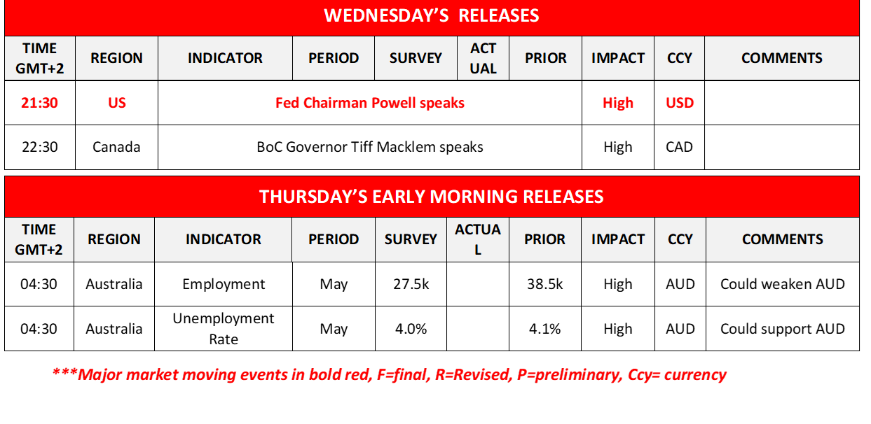 morning-releases-12-06-2024