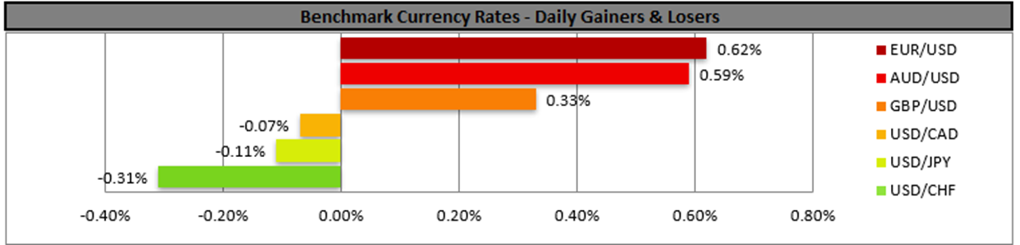 benchmark-13-06-2024