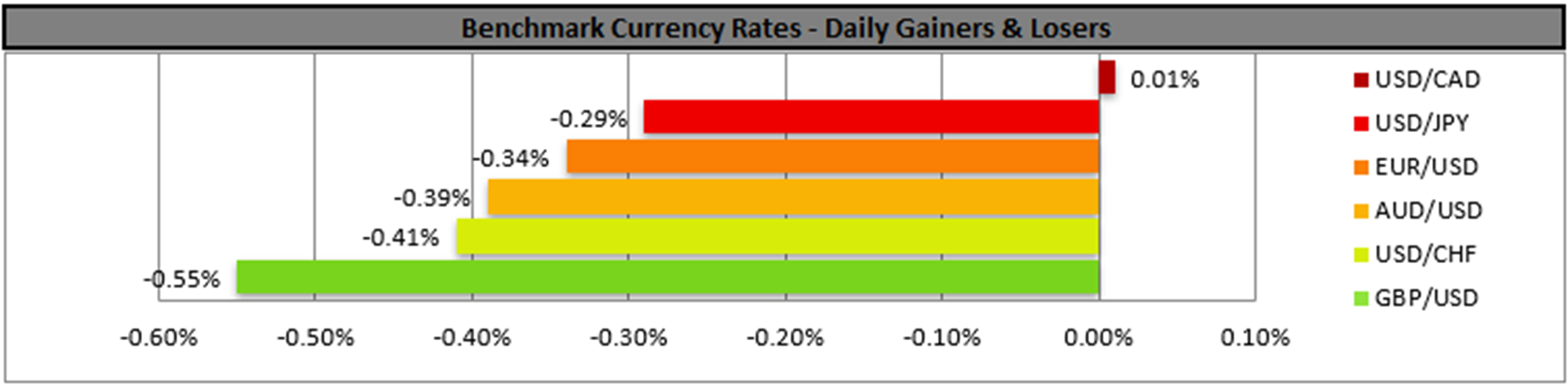 benchmark-17-06-2024