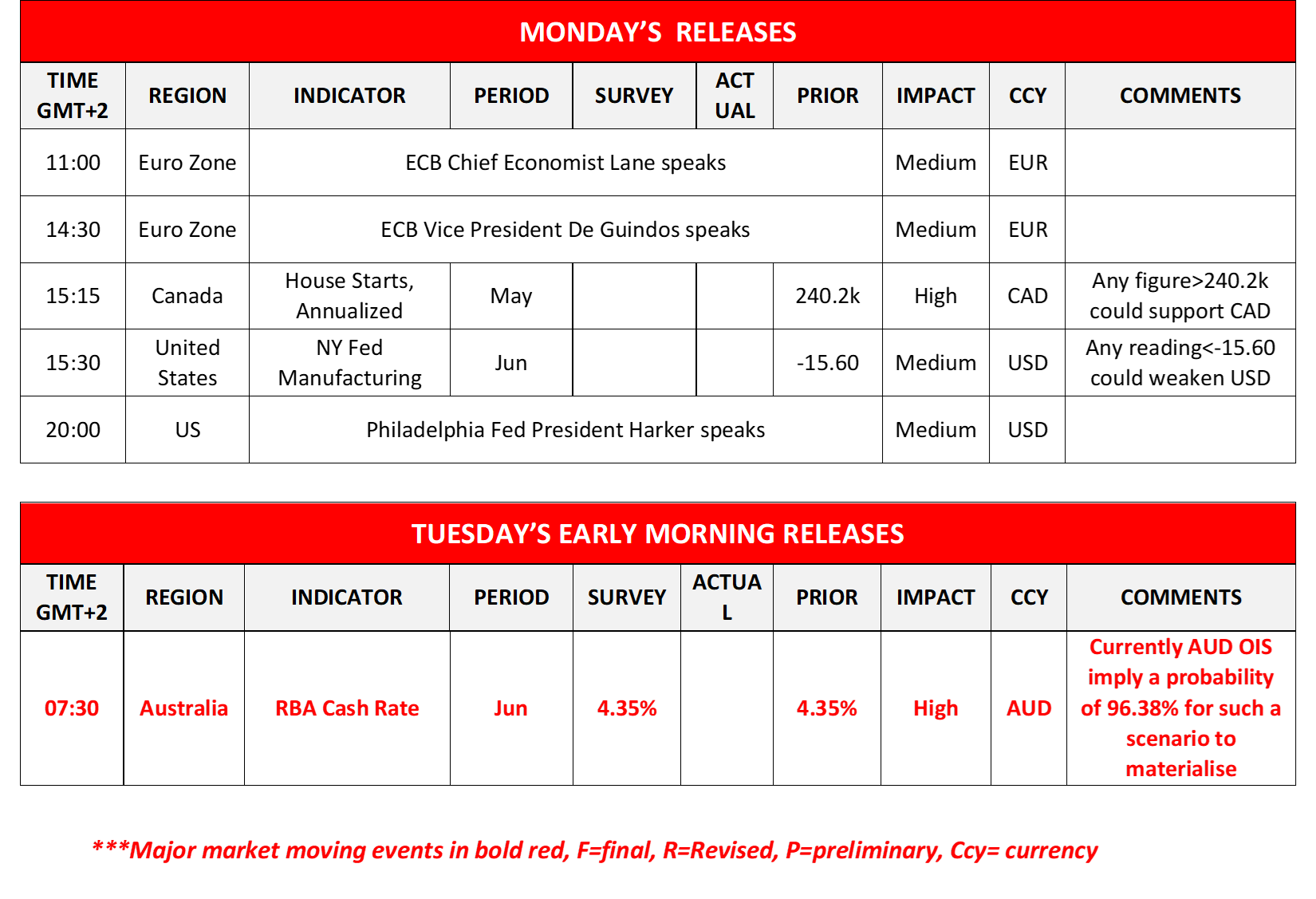 morning-releases-17-06-2024