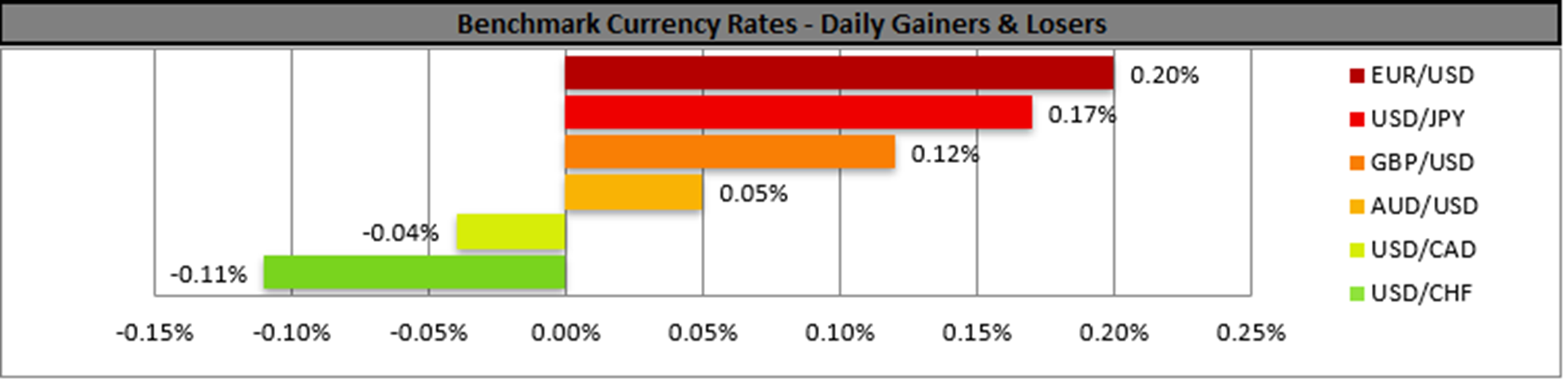 benchmark-18-06-2024