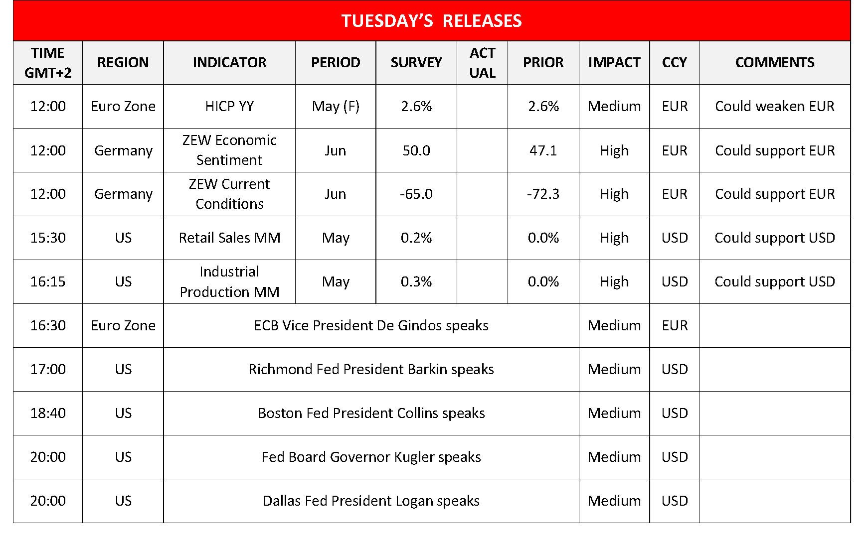 morning-releases-18-06-2024