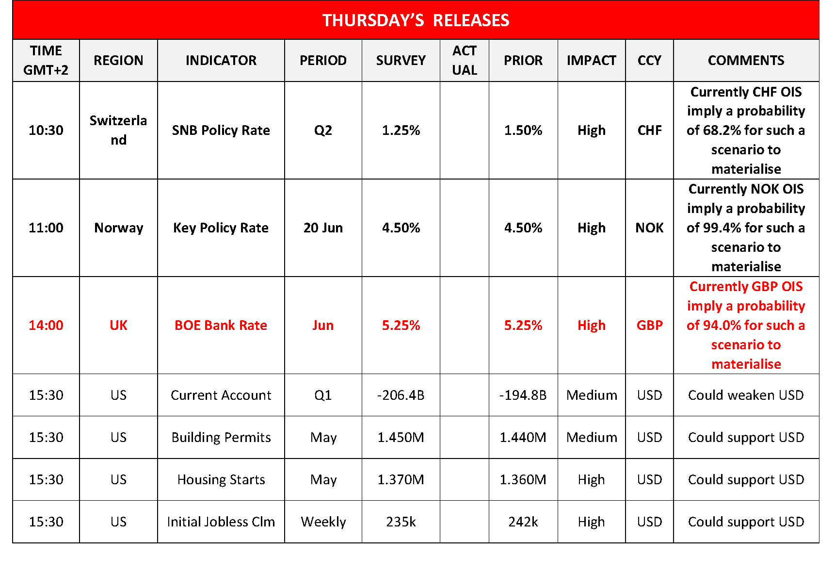 morning-releases-20-06-2024