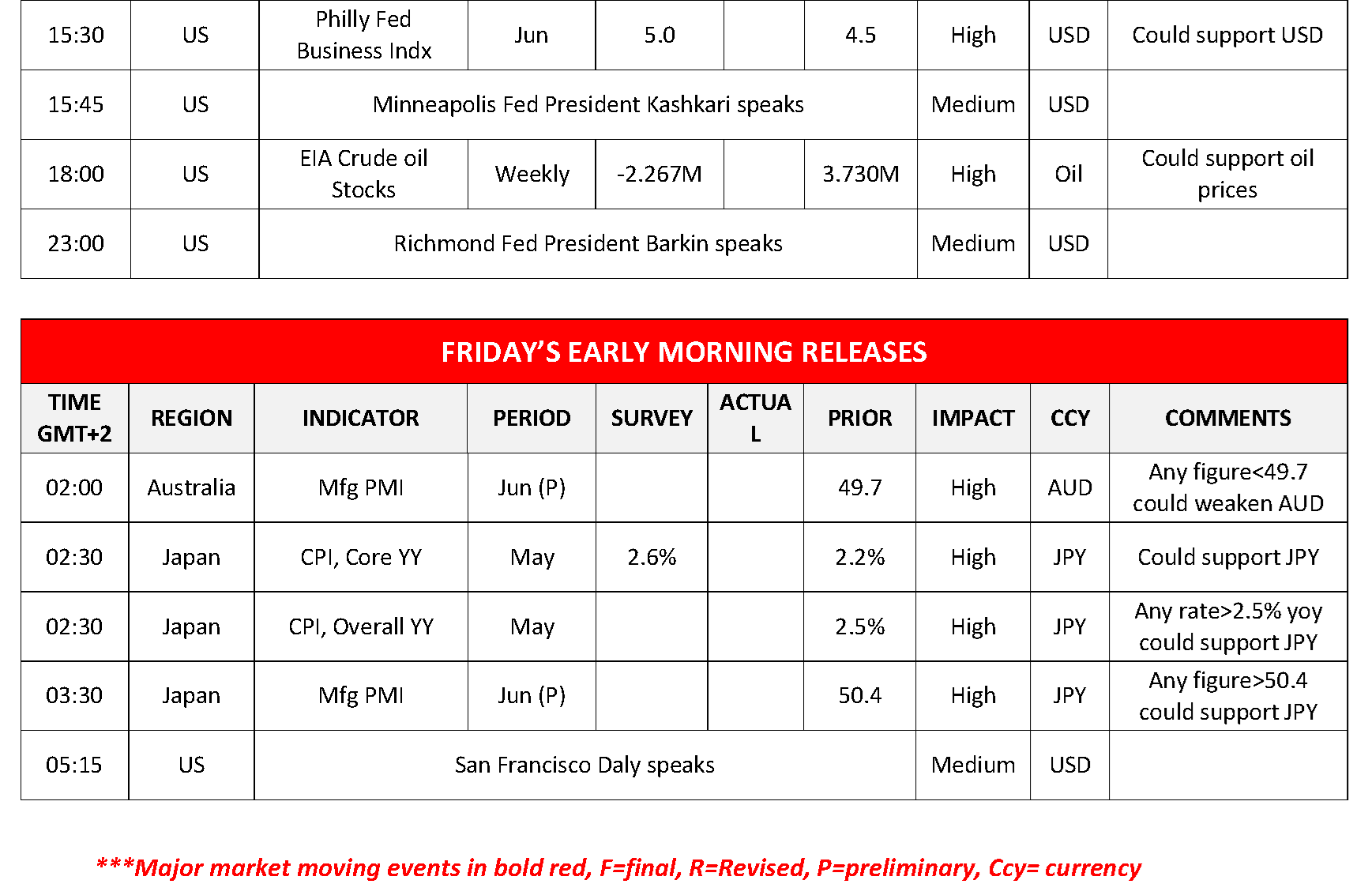 morning-releases-20-06-2024