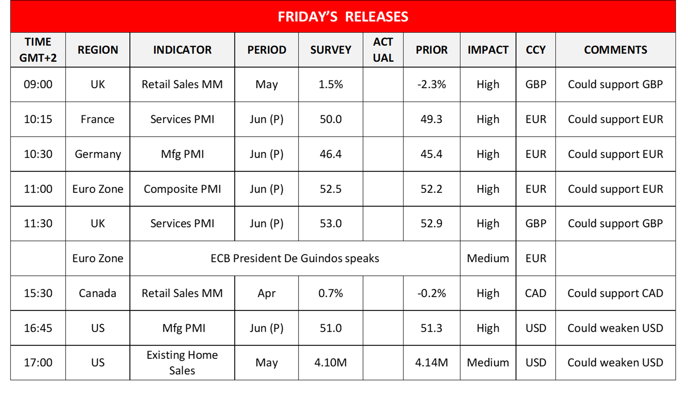morning-releases-21-06-2024