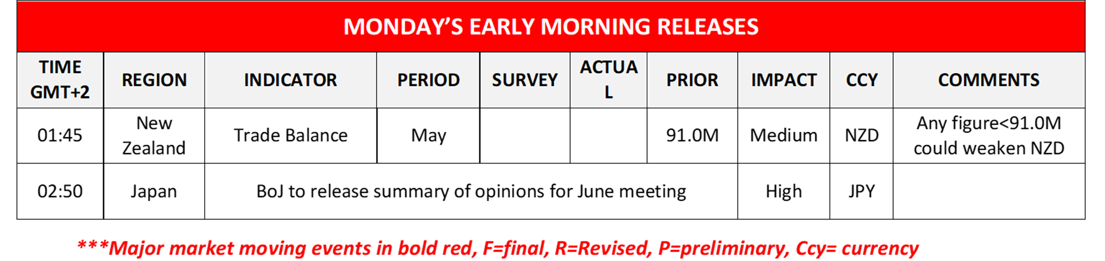 morning-releases-21-06-2024
