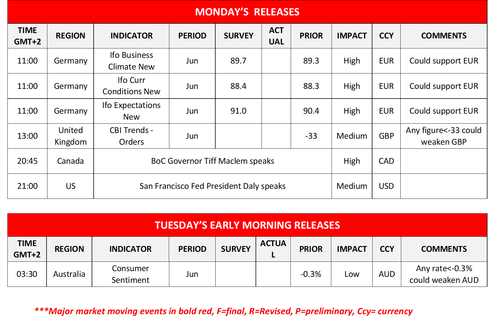 morning-releases-24-06-2024